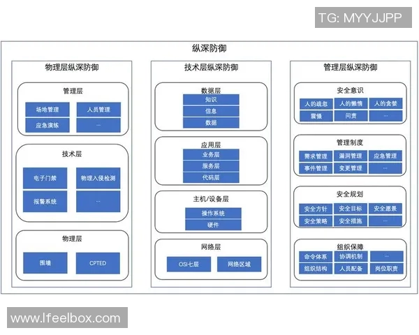 成都排球队防守体系解析与战术应用探讨